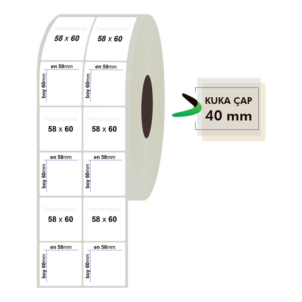58mm x 60mm 2li Fastyre Etiket